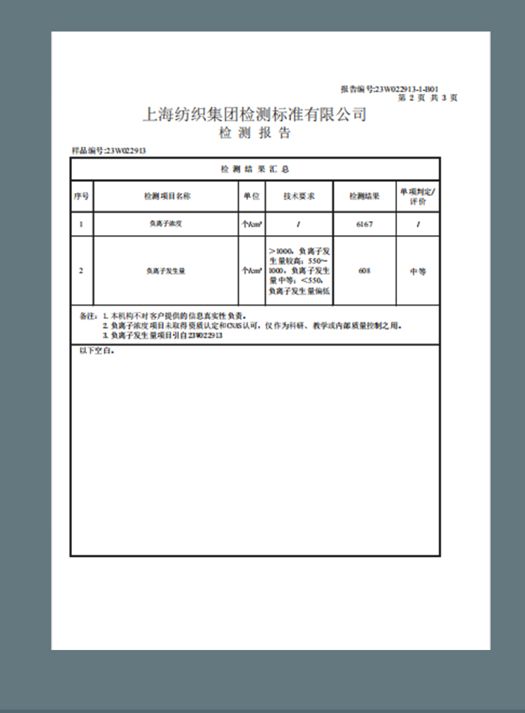 天丝夏被检测报告